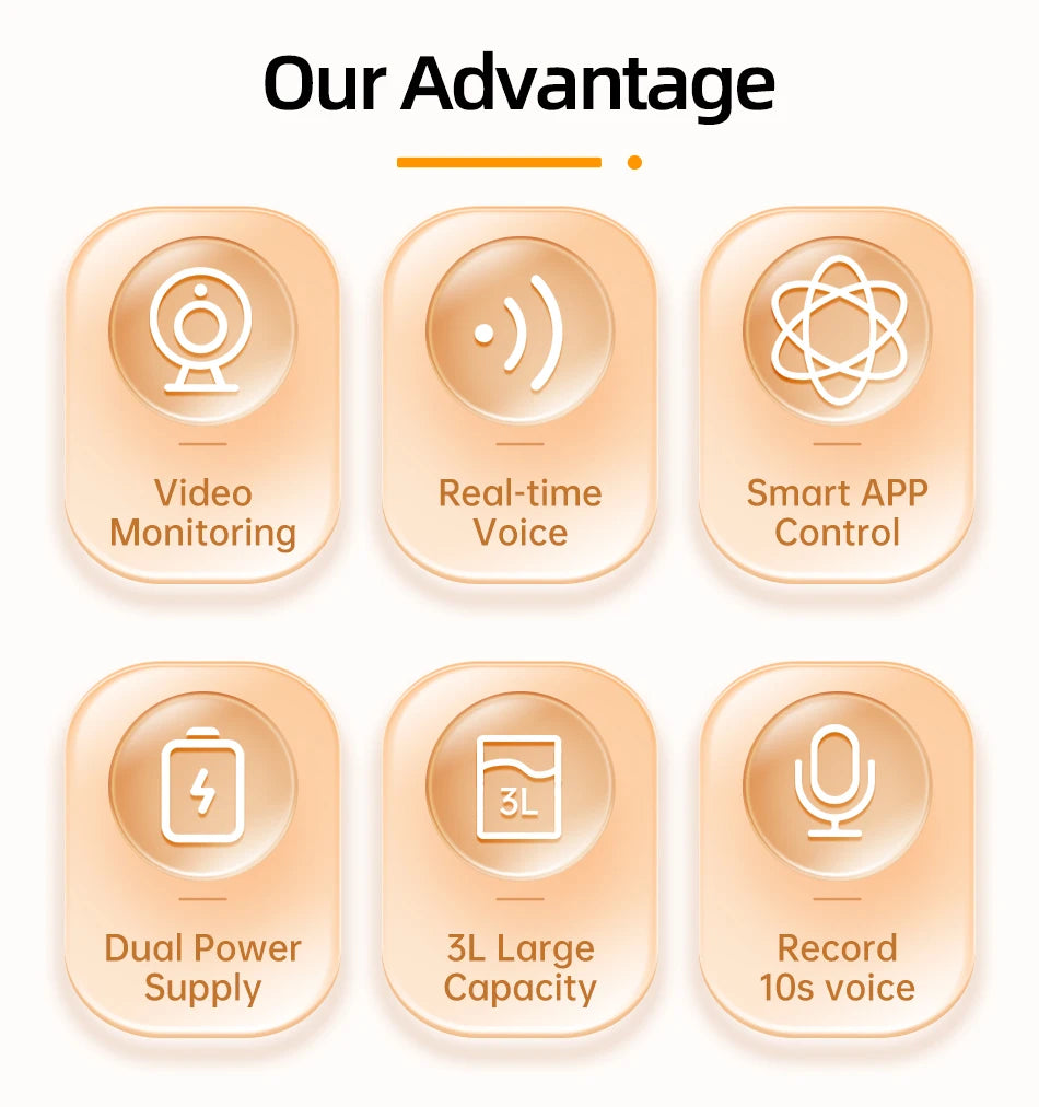 3L Automatic Pet Feeder with Camera